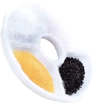 Catit Su Pınarı Yedek Filtre Trible Action Tekli 43742